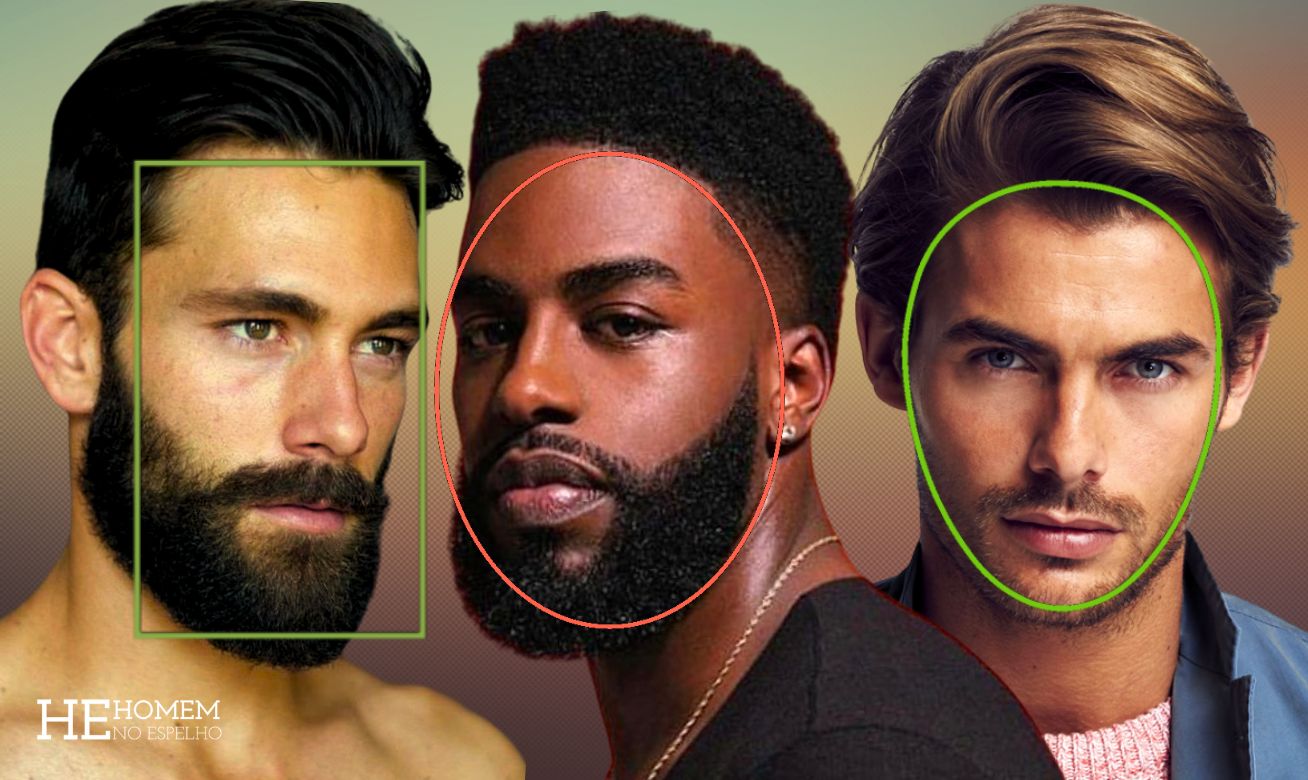 Homem No Espelho - O estilo de barba ideal para cada formato de rosto- Tipos de barbas