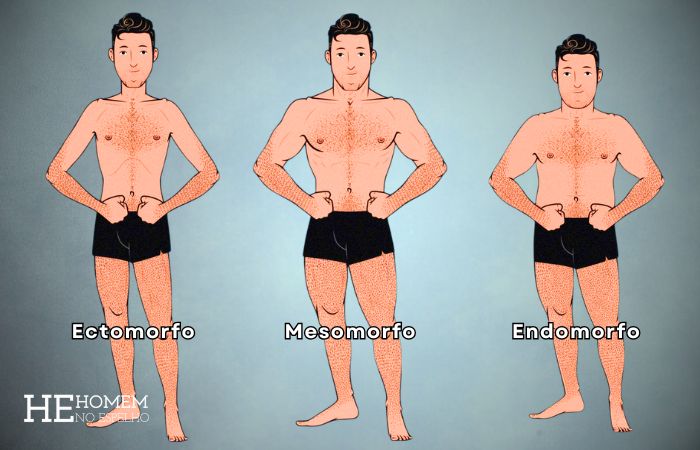 Homem No Espelho - Ectomorfo, esomorfo, endomorfo