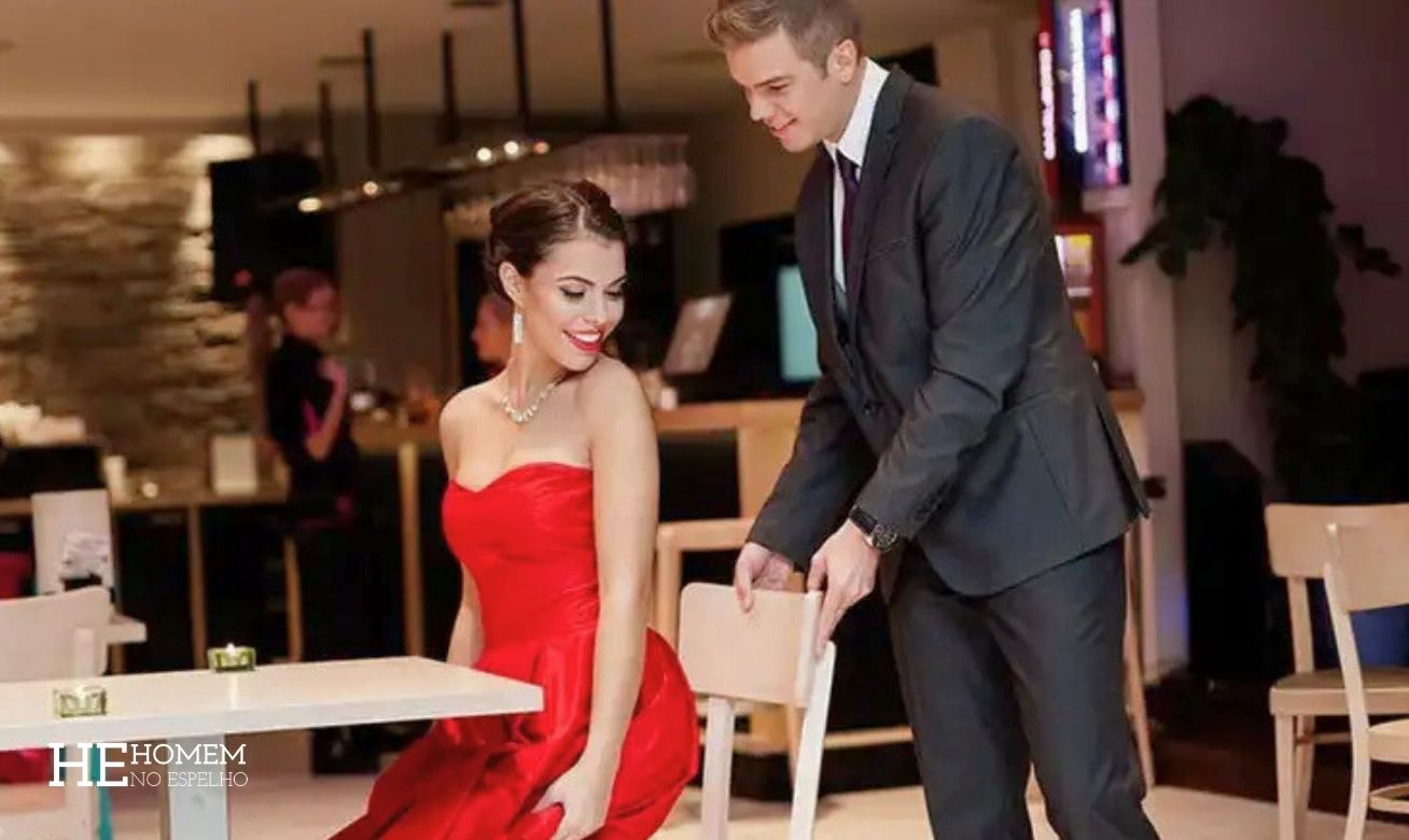 Homem No Espelho - O que torna um homem atraente à primeira vista