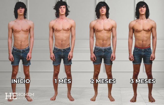 Homem No Espelho - Treino de musculação para iniciantes